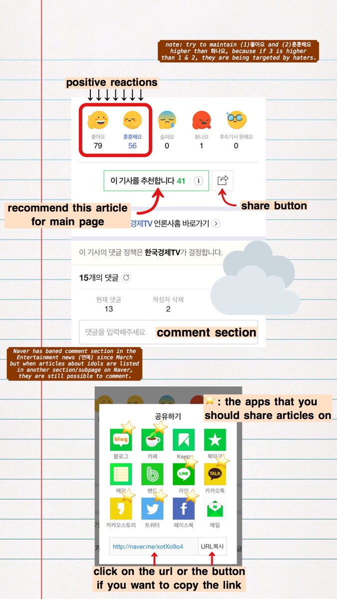 Một chút xíu về Naver (1):Naver related issues (1):