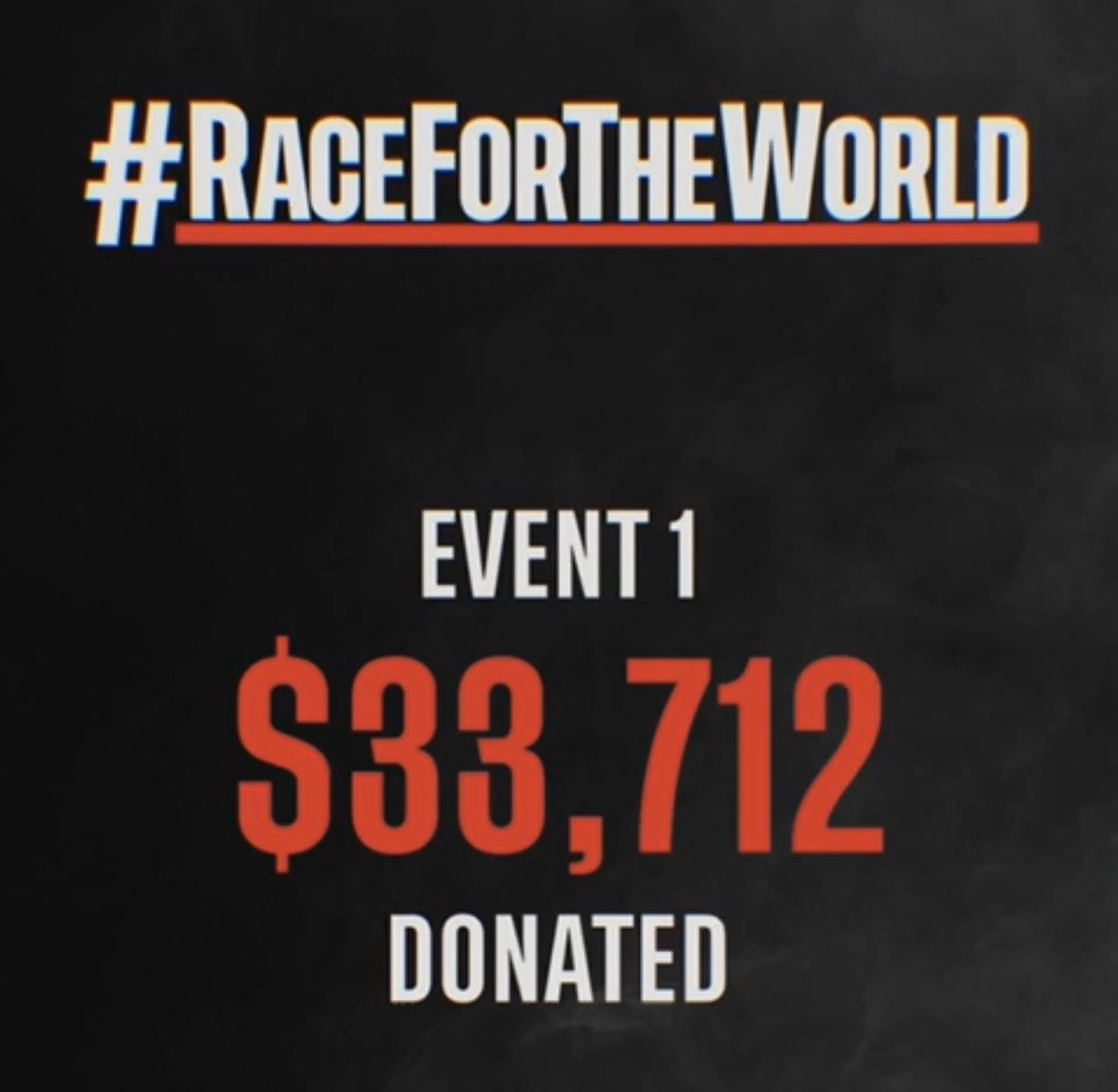 You are amazing guys ❤️
Event 1 out of 3. 
See you next Tuesday for Event nº2 !