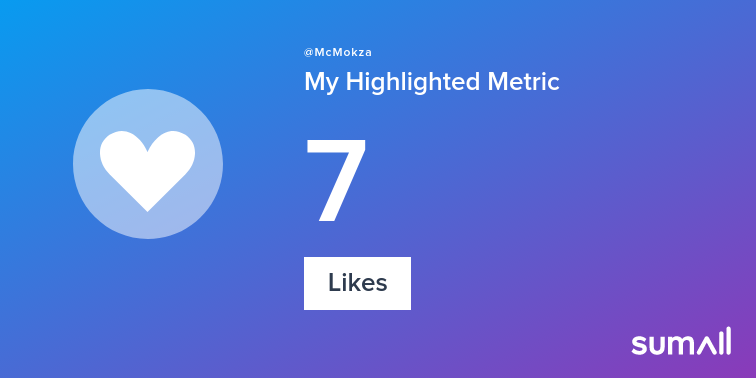 McMokza's tweet photo. My week on Twitter 🎉: 7 Likes. See yours with https://t.co/8Ycmbae0ns https://t.co/t8judU0AXA