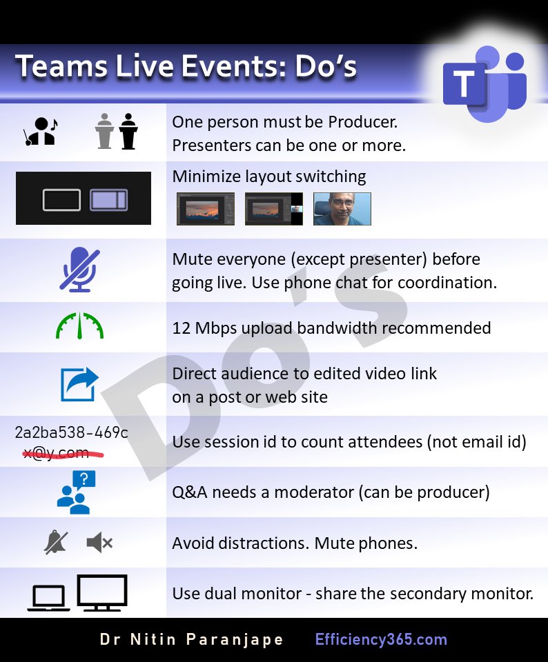 drnitinp's tweet photo. Teams Live Events - Do's and Don'ts
Based upon the experience we gained while conducting 15 live events for Office 365, in 15 days. Here are the recorded videos https://t.co/fP0VlXFfka 
#msteams  #microsoftteams  #office365  #livestreaming #workfromhome https://t.co/Br1G25f06X