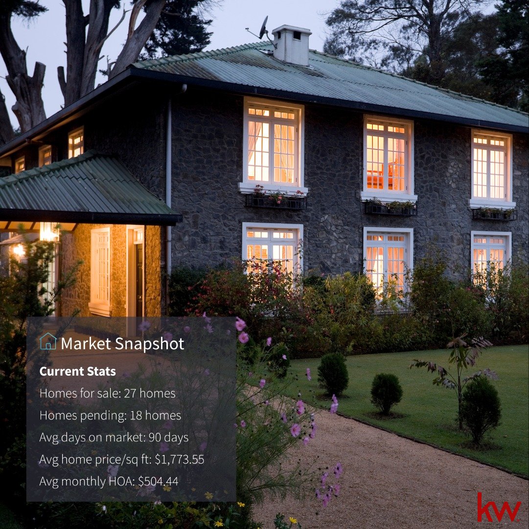aaronshoover's tweet photo. My app is here, which means your dream home is near! Download it today and search the smartest way. Find your favorite listings, send them to me, and start packing! You’ll be moving in no time. Just go to https://t.co/2X59FXiO5G to get started! https://t.co/xmBO7ntiSG