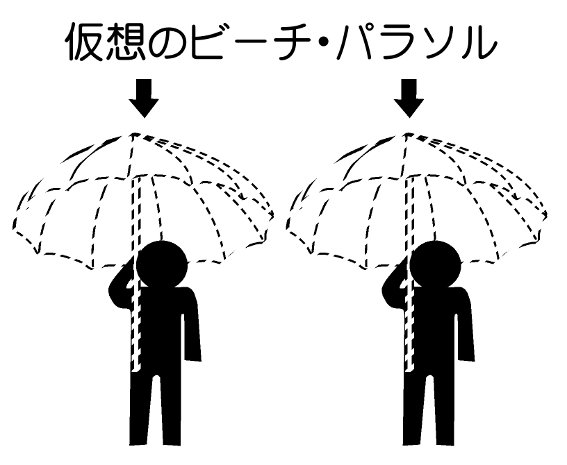 @kentarofukuchi 私はこういうのを考えましたが、よければご参考に。 