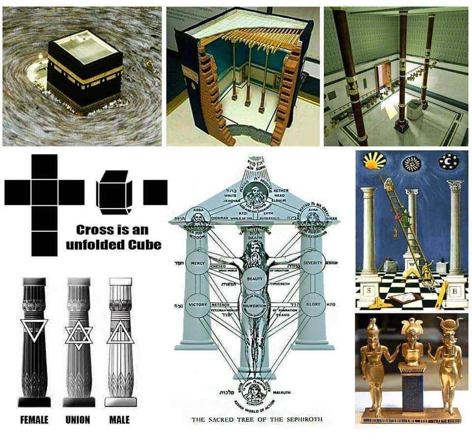 Acting as the central pillar to a 3 column symbol - Christ takes his rightful place as the Messiah - the cosmic redeemer. The annointed one, given power and authority from the Father to bring to pass the Infinite Atonement of all living things. I love my Jesus!