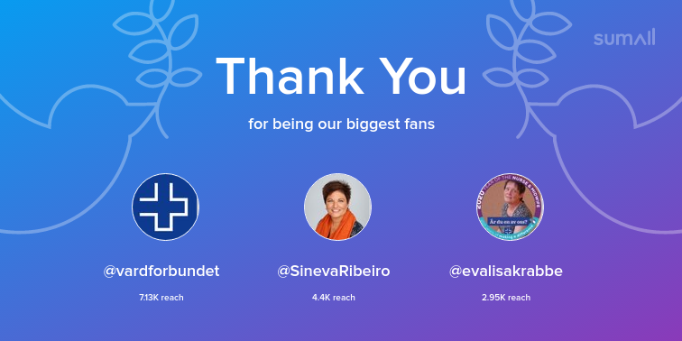 omvministern's tweet photo. Our biggest fans this week: vardforbundet, SinevaRibeiro, evalisakrabbe. Thank you! via https://t.co/XEUUxxuWys https://t.co/8jXsb84NeL