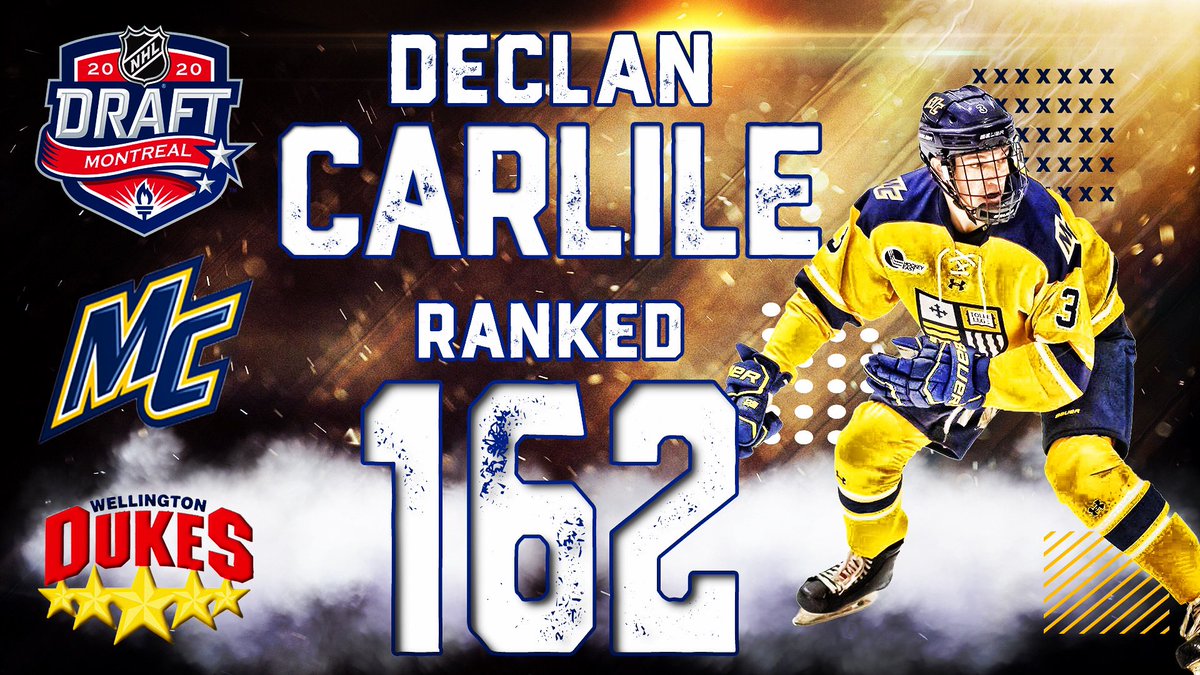Congratulations to Dukes Alumni <a href="/dcarlile_2/">Declan Carlile</a> on being Ranked 162nd on <a href="/NHLCentralScout/">NHL Central Scouting</a> Final Rankings for North American Skaters. Declan played last season with <a href="/ncaa/">NCAA</a> Division 1 @MerrimackMIH