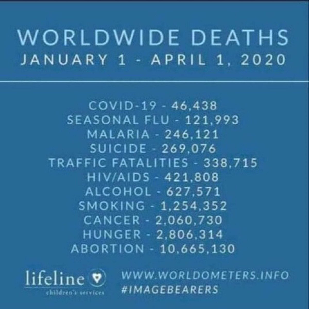 Exlawdawg1's tweet photo. #AllInThisTogether #AmericaFirst #COVID__19 #CoronavirusOutbreak #BioTerrorism #ChinaVirus #CODVID19 #boohillary #Chewbacca #HolySaturday #OBAMAGATE #CorruptMedia #FakeNewsMedia #KAGA2020 #MAGA2020Landslide #BestPresidentEver45 #TRUMP2020Landside #QAnon #GreatAwakening #cult45 https://t.co/CHyzuzrFLK
