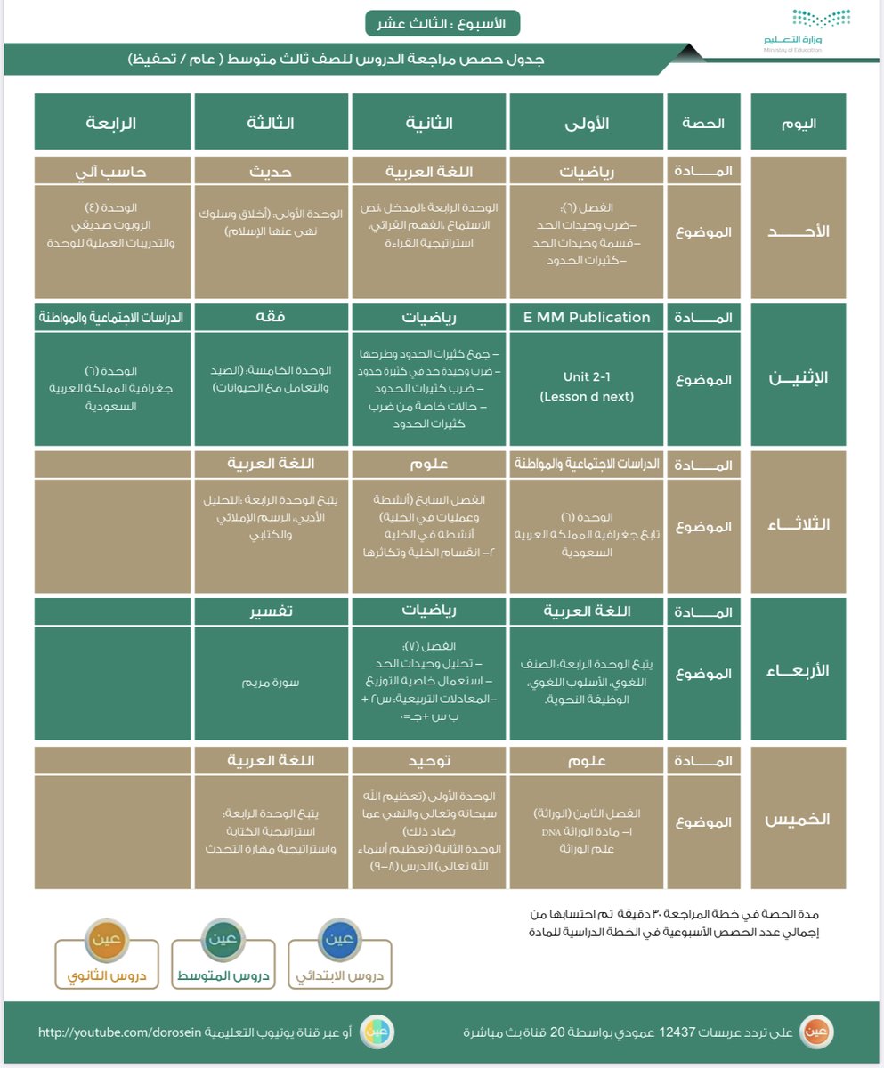 moe_gov_sa's tweet photo. جدول دروس الأسبوع الثالث عشر (مراجعة) للصف (الأول والثاني والثالث المتوسط) عبر قنوات عين على تردد عربسات 12437 عمودي، فى بث مباشر من الساعة 8 ص إلى الساعة 12:30 ظ، ويُعاد طوال اليوم، أو عبر رابط القناة على اليوتيوب: 
⁦https://t.co/ZZiH7qlRNb https://t.co/y0HSRiY03C