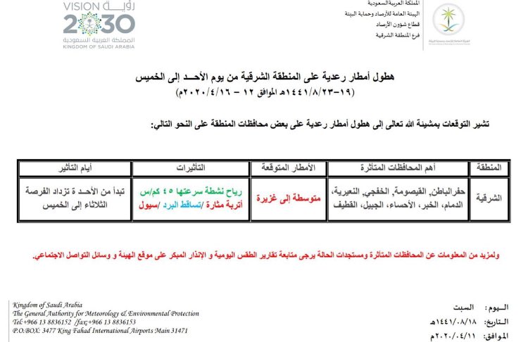 baderstar1's tweet photo. #كاسر_الحظر_بدون_لوحات والله اعلم https://t.co/aGmm7UEYJv