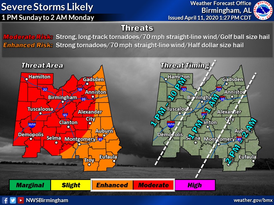 NWS Birmingham tweet media