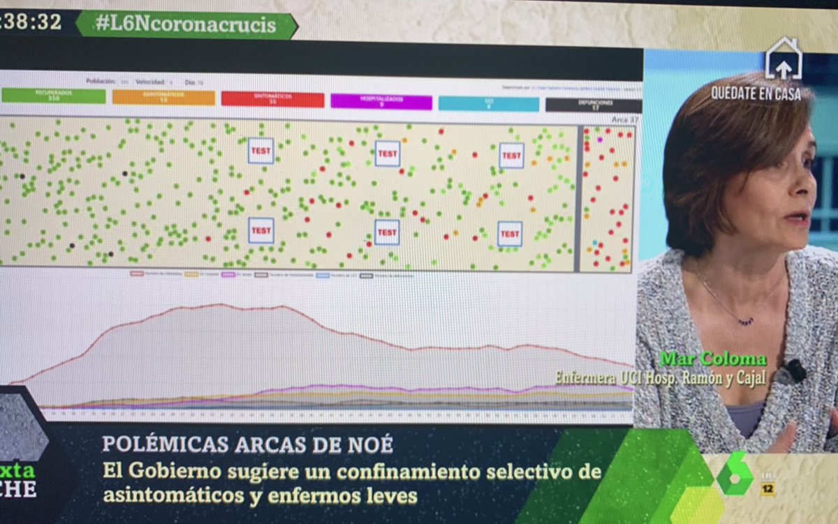 yagoalons's tweet photo. Hoy en @SextaNocheTV presentan a Mar Coloma, “enfermera del Ramón y Cajal” 

Mar ha centrado su discurso en cargar contra los recortes del PP en Madrid. 

¿Casualidad? No seamos ingenuos y vamos a ver quién es Mar en 3 tuits.⬇️

1/4 #L6Ncoronacrucis https://t.co/UkphEc814h