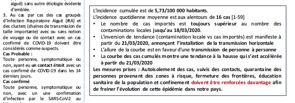 CONFIDEproject's tweet photo. The current situation of COVID-19 cases in Tunisia closely monitored by authorities and public health system https://t.co/CVDmfFI8CH