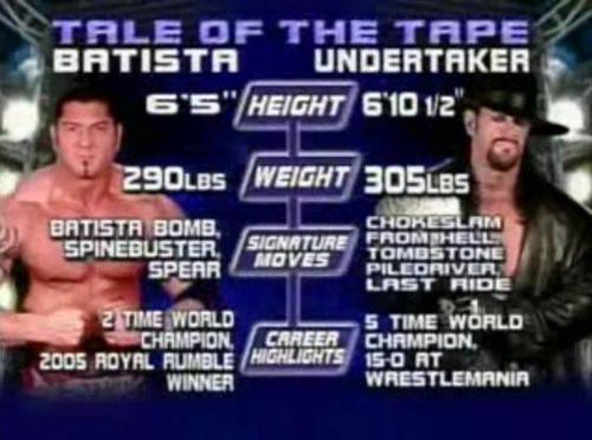 It’s the match that always comes to mind first when I think about SmackDown steel cage matches! Batista challenges Undertaker for the World Heavyweight Championship!  #SmackDown   5/11/07