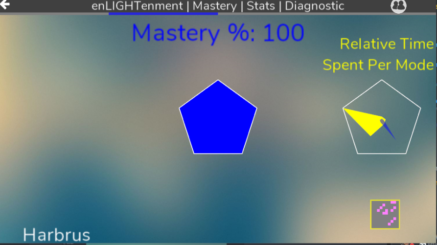 gridchard's tweet image. Congrats to @harbrus1 for reaching MASTERY. He joins an exclusive club of 4 people. Who will be the next? You? Download enLIGHTen the game about learning and see. #learn2learn