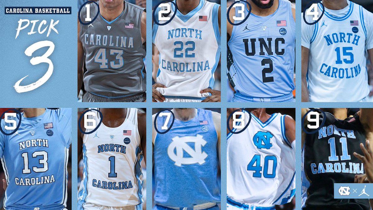 unc basketball jersey numbers