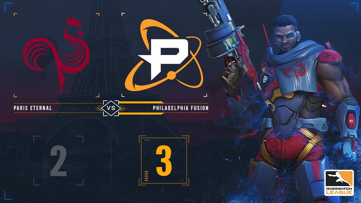 VegasEternal's tweet photo. 🇫🇷 La malédiction de Poko était trop puissante... GGs @Fusion. Vous nous devez la belle. 😠

🇬🇧 Poko's curse was too powerful... GGs @Fusion. You owe us a revenge now.

#FiatLux | #OWL2020 https://t.co/keb46YafiQ
