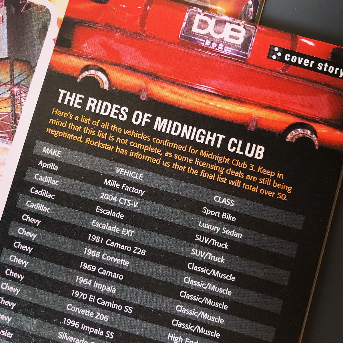midnight club 3 dub edition soundtrack midnight club 3 dub edition soundtrack