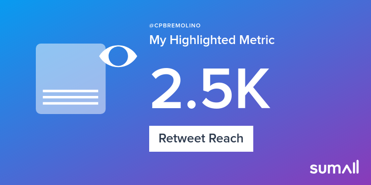 My week on Twitter 🎉: 2 Mentions, 389 Mention Reach, 26 Likes, 5 Retweets, 2.5K Retweet Reach. See yours with sumall.com/performancetwe…