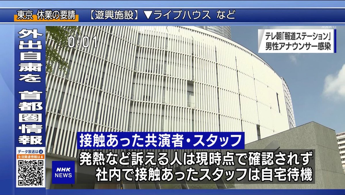 けんたん على تويتر テレビ朝日 富川悠太アナウンサー これ徳永有美アナも番組関係者全員濃厚接触者やろ 徳永アナの旦那の内村光良もさんも 報道ステーション コロナステーション けんたん على تويتر テレビ朝日 富川悠太アナウンサー これ徳永有美アナも番組関係者全員濃厚接触者やろ 徳永アナの旦那の内村光良もさんも 報道ステーション コロナステーション