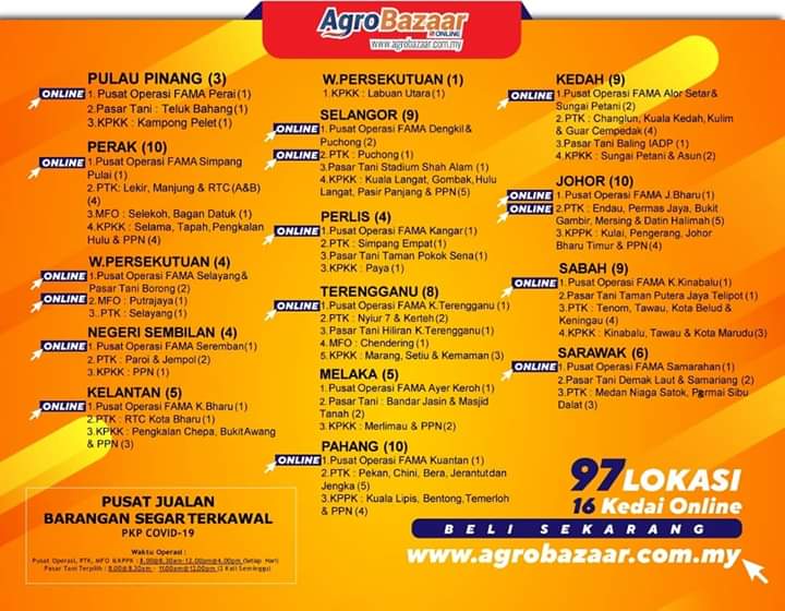 Tak tahu lokasi terdekat untuk dapatkan produk segar di kawasan anda? 

Tidak perlu bersesak ke pasaraya.  Lihat senarai 97 lokasi dan 16 kedai online. Mudahkan. 

Mahu lebih mudah lagi, buat pembelian dalam talian di www. agrobazaar.com.my