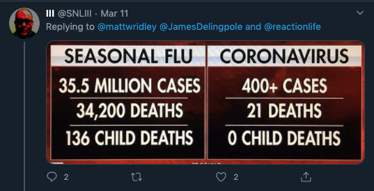 DailyGrail's tweet photo. A month is a long time with exponential growth.
Since this dismissive tweet:
Cases have gone from 400 —> 550,000
Deaths have gone from 21 —> 21,000
#31DaysLater https://t.co/HXGhu3Nypb