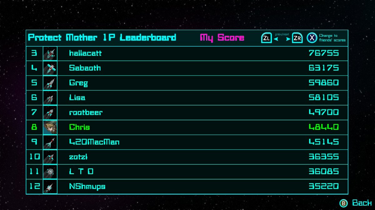 4and8bitwonder's tweet image. #SMSBSp #SMSBSpT #SpaceBlasterTurbo #NintendoSwitch (sound only) KNUH