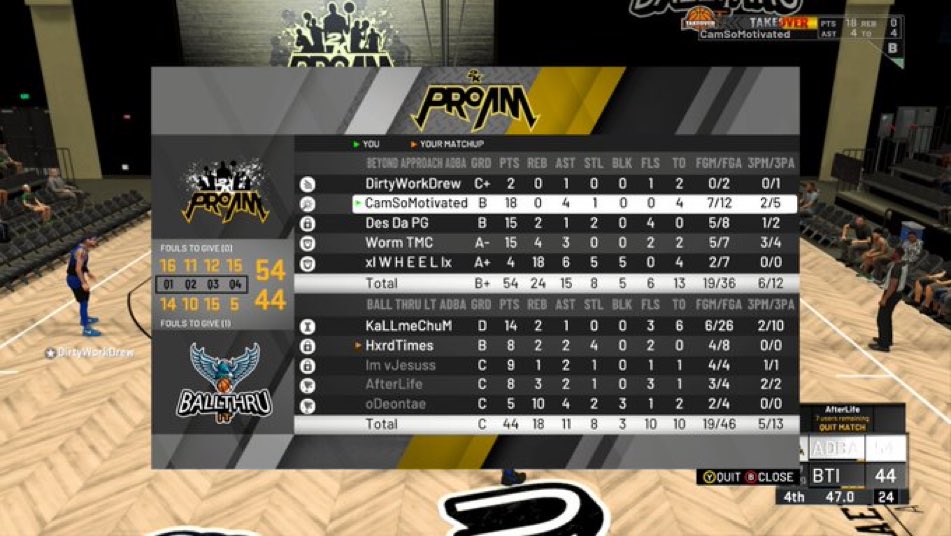 LikeDes23's tweet photo. Don’t normally post screen shots... but buddy was calling me out my name talking crazy... switched to lock to put him in a 📦.... sorry ass legend. Time to keep making this push for this 🍞 #PutRespectOnMyName https://t.co/2OCLZE6fQ4