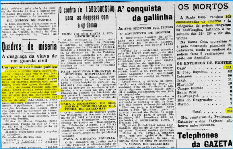 Em suma: o falso dilema de "salvar a economia" nem deveria ser levado a sério. A História mostra como a economia é duramente impactada com o adoecimento simultâneo e morte de milhares de cidadãos produtivos. Sem medidas de isolamento, o Rio parou do mesmo jeito. Isso é pandemia.