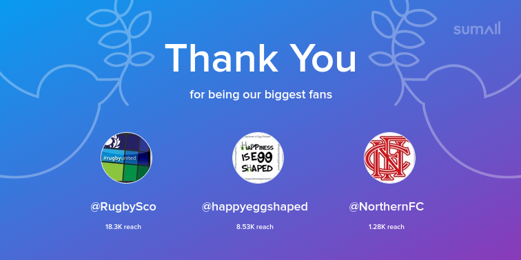 Our biggest fans this week: RugbySco, happyeggshaped, NorthernFC. Thank you! via sumall.com/thankyou?utm_s…