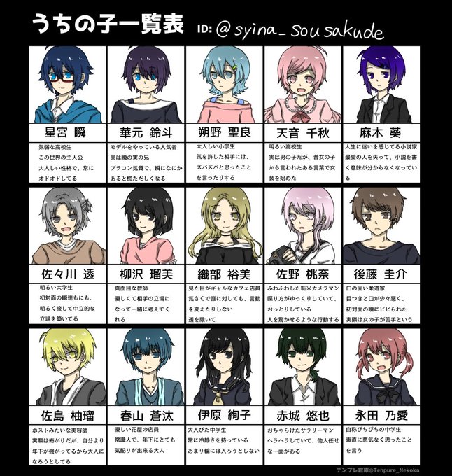 うちの子紹介テンプレのtwitterイラスト検索結果