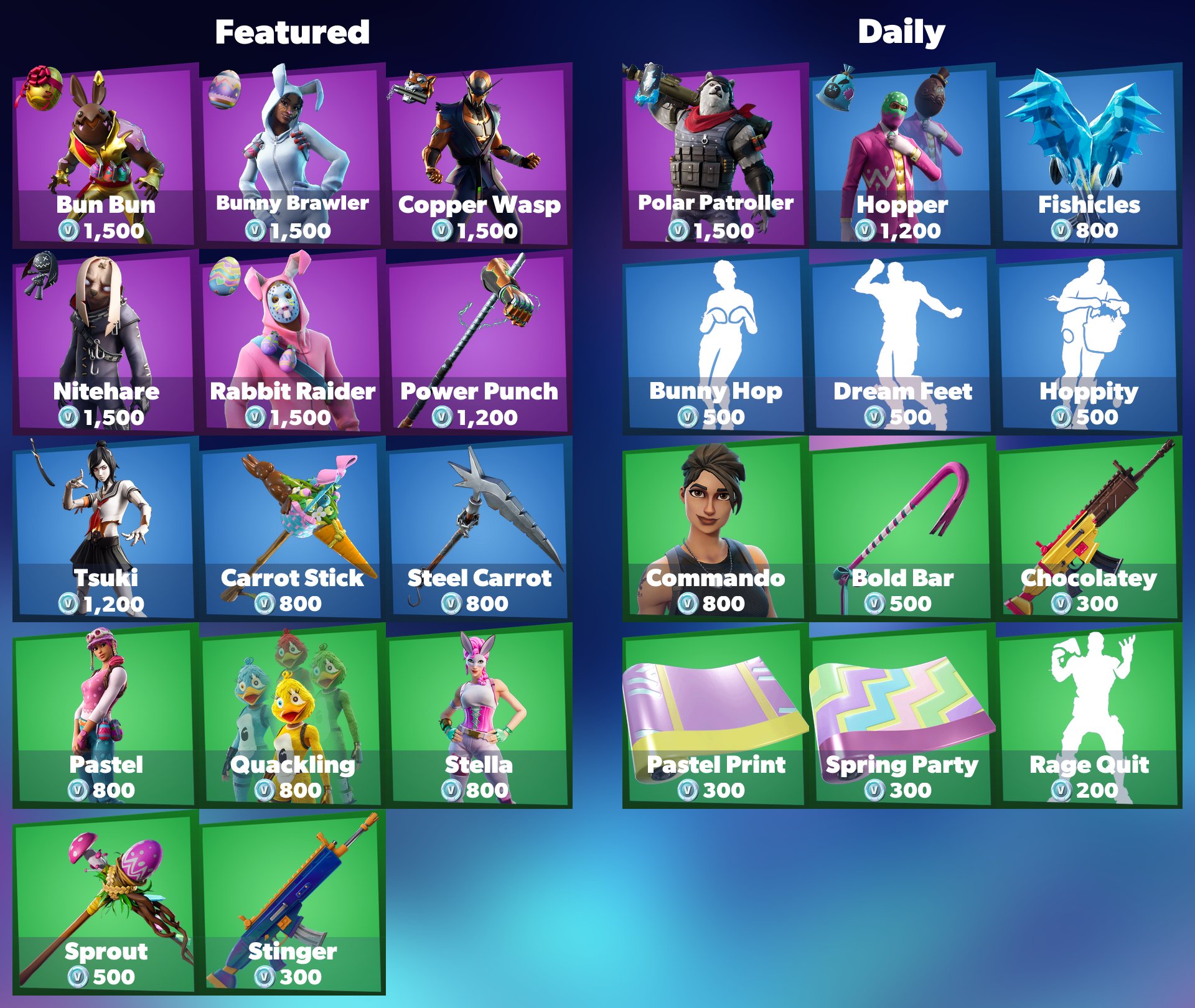 Firemonkey'S Epic Fortnite Leaks: You Need To See This! - c1jzg3f