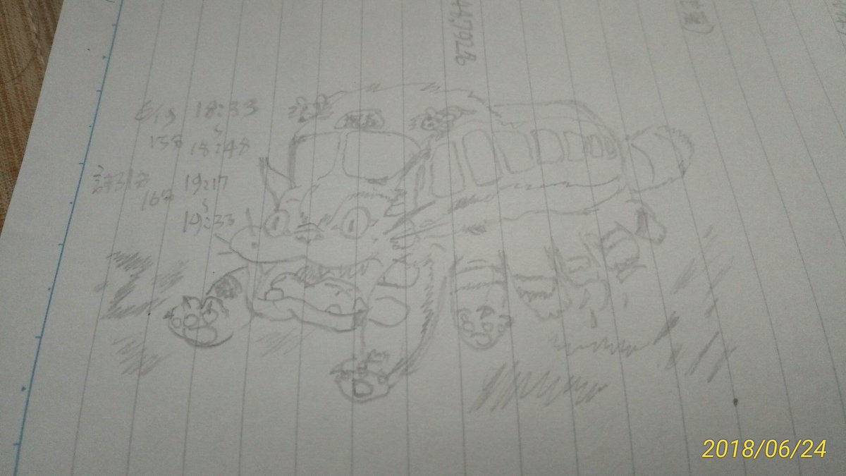 下山古国府 にざやまふるこ A Twitteren 30分くらいで描いたネコバスです 普段はめちゃ遅筆ですがこの時は不思議と筆が乗りました ネコバスの声 電車の吊り掛けモーターに似てて好き うちの猫も駆け回る時良くあんな声出します かわいい 落書き イラスト 下山古国府 にざやまふるこ A Twitteren 30分くらいで描いたネコバスです 普段はめちゃ遅筆ですがこの時は不思議と筆が乗りました ネコバスの声 電車の吊り掛けモーターに似てて好き うちの猫も駆け回る時良くあんな声出します かわいい 落書き イラスト