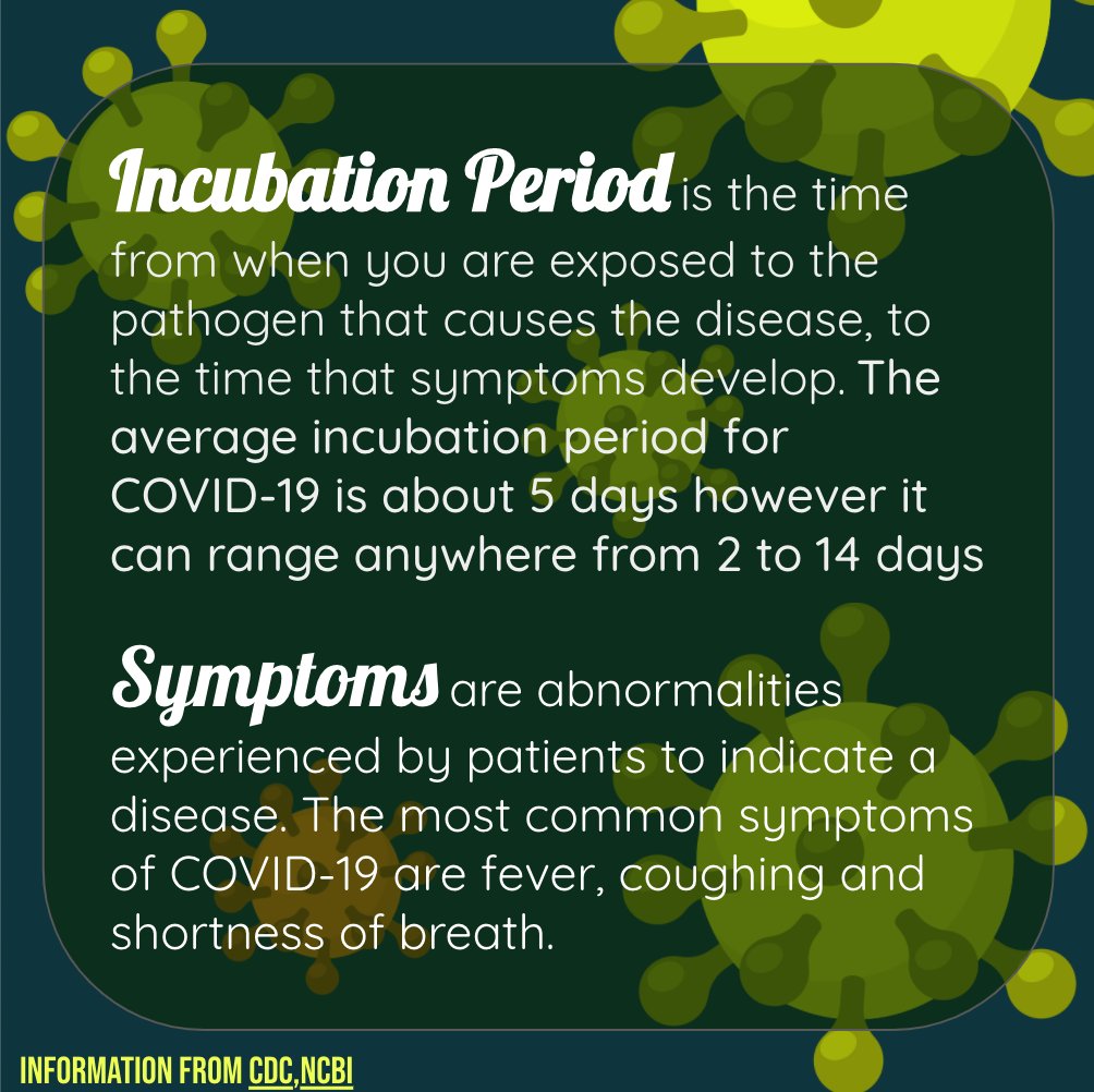 RxAlmanac's tweet photo. For day 2 of our 14 day information campaign on the COVID pandemic we delve a little deeper into the terminology and characteristics of the virus; what does incubation period mean and when should you seek medical attention. #Covid_19 #FrontLineHeroes  #UConn https://t.co/rF6UUcbO0D