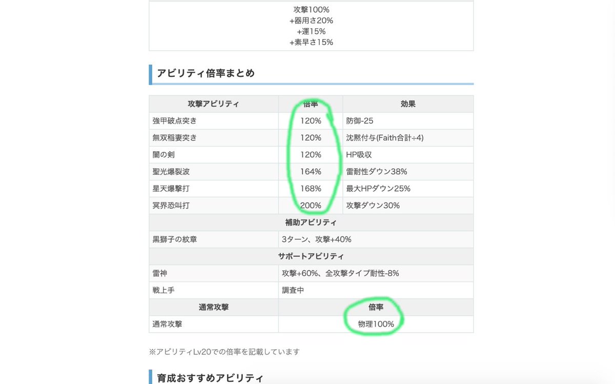 エビフライを食べタイチ On Twitter 推測ツイートです 斬撃攻撃 15とか人キラー 25 ってこの倍率に加算されてるんじゃないかな W 誰か知ってる方いたら教えてくださーい Ffbe幻影戦争 幻影戦争