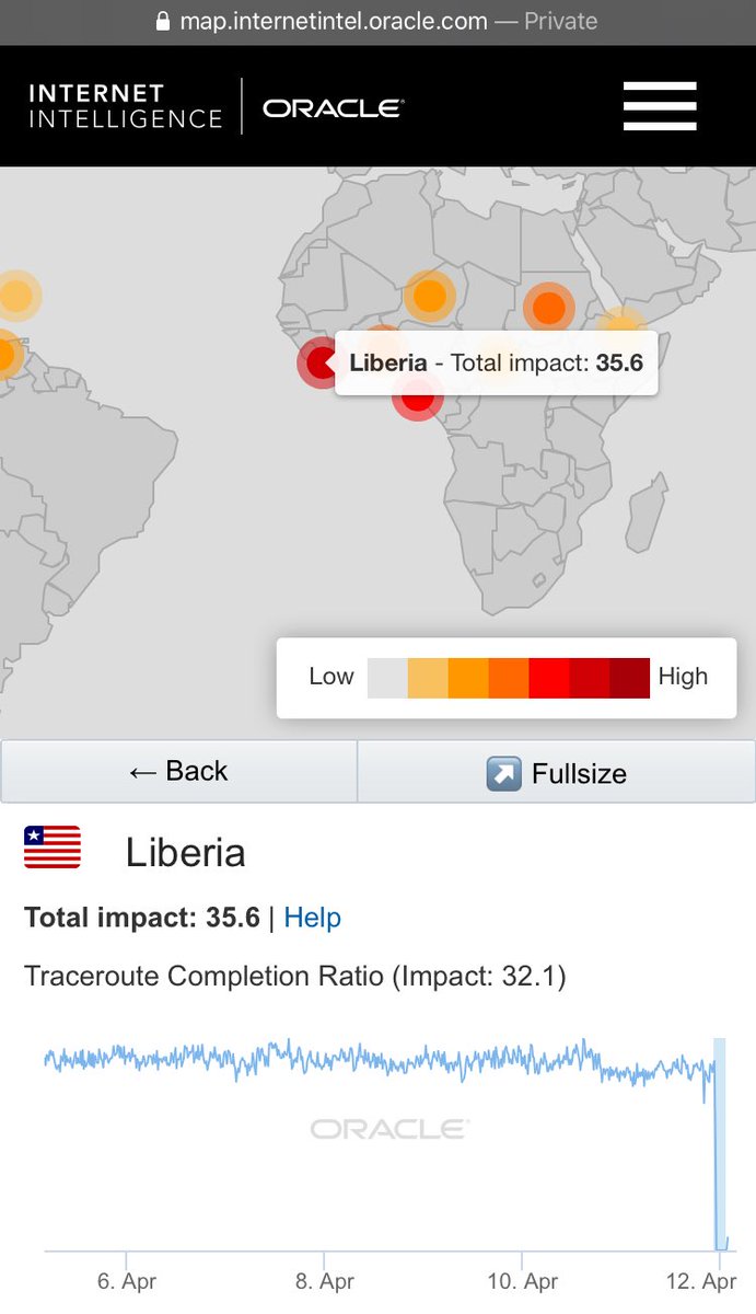 Liberia seems to be having connectivity issues. West African seaboard populations have had a sloppy few weeks. Corona without Internet sounds impossible.  https://map.internetintel.oracle.com/?root=national&country=LR  @DougMadory  @caida_ioda  @InternetIntel