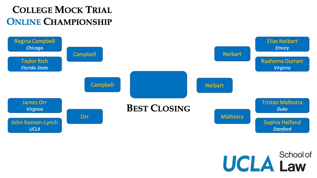 AMTAMockTrial's tweet photo. WHO MADE THE FINALS? UPDATED BRACKETS!

OPENING: @DukeMockTrial vs @HarvardMT 
WITNESS: @MockTrialOSU vs @ucmocktrial 
CLOSING: @ucmocktrial vs @EmoryMock 

Tomorrow we crown the winners of the College Mock Trial Online Championships! 🏆🏆🏆

STAY TUNED! https://t.co/5A6MsnvKuU