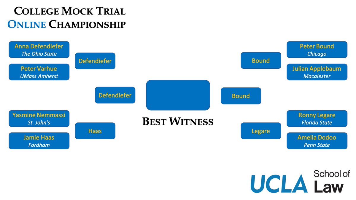 AMTAMockTrial's tweet photo. WHO MADE THE FINALS? UPDATED BRACKETS!

OPENING: @DukeMockTrial vs @HarvardMT 
WITNESS: @MockTrialOSU vs @ucmocktrial 
CLOSING: @ucmocktrial vs @EmoryMock 

Tomorrow we crown the winners of the College Mock Trial Online Championships! 🏆🏆🏆

STAY TUNED! https://t.co/5A6MsnvKuU