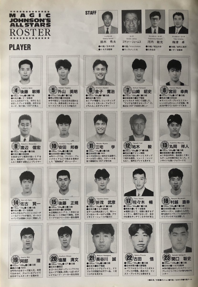断捨離してたら1994.5マジックジョンソンオールスターズのパンフが出て