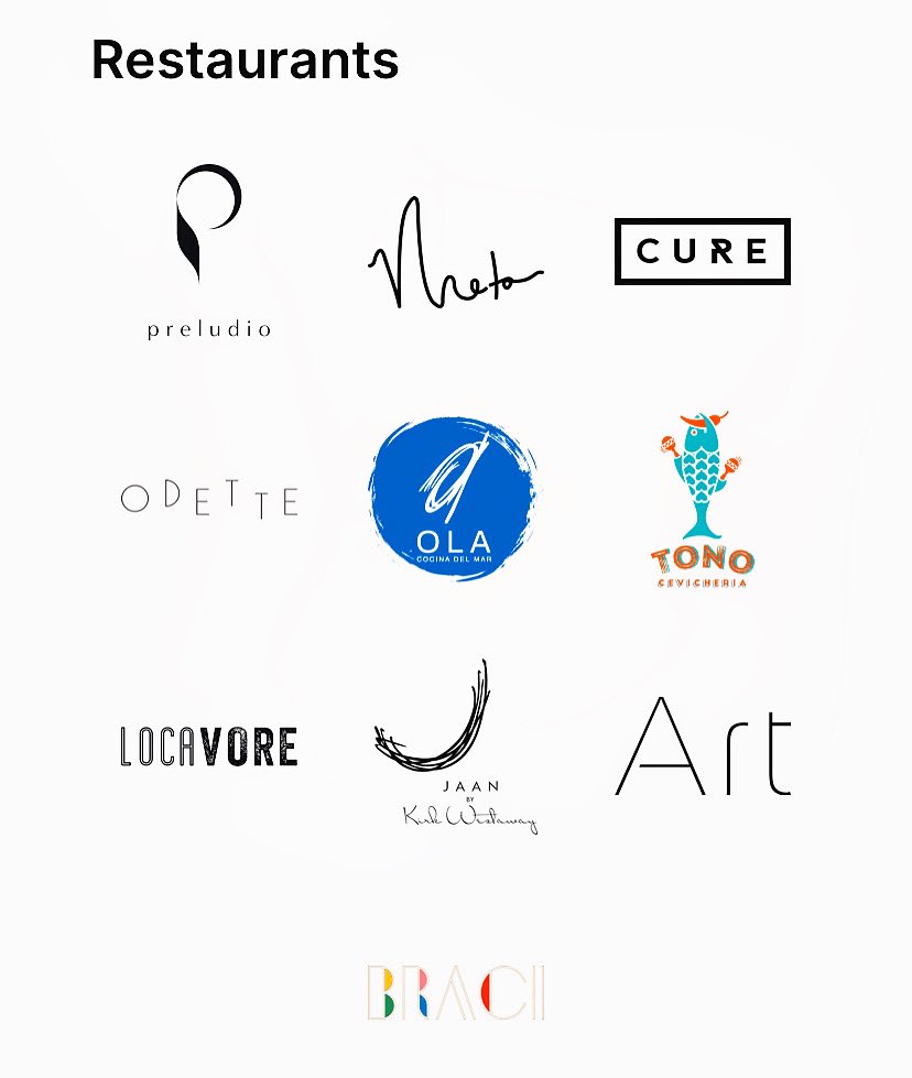 This is the latest #ToughTimeTickets collective (with a new addition from Bali and several more from Singapore) - better and stronger when chefs come together as one toughtimetickets.com