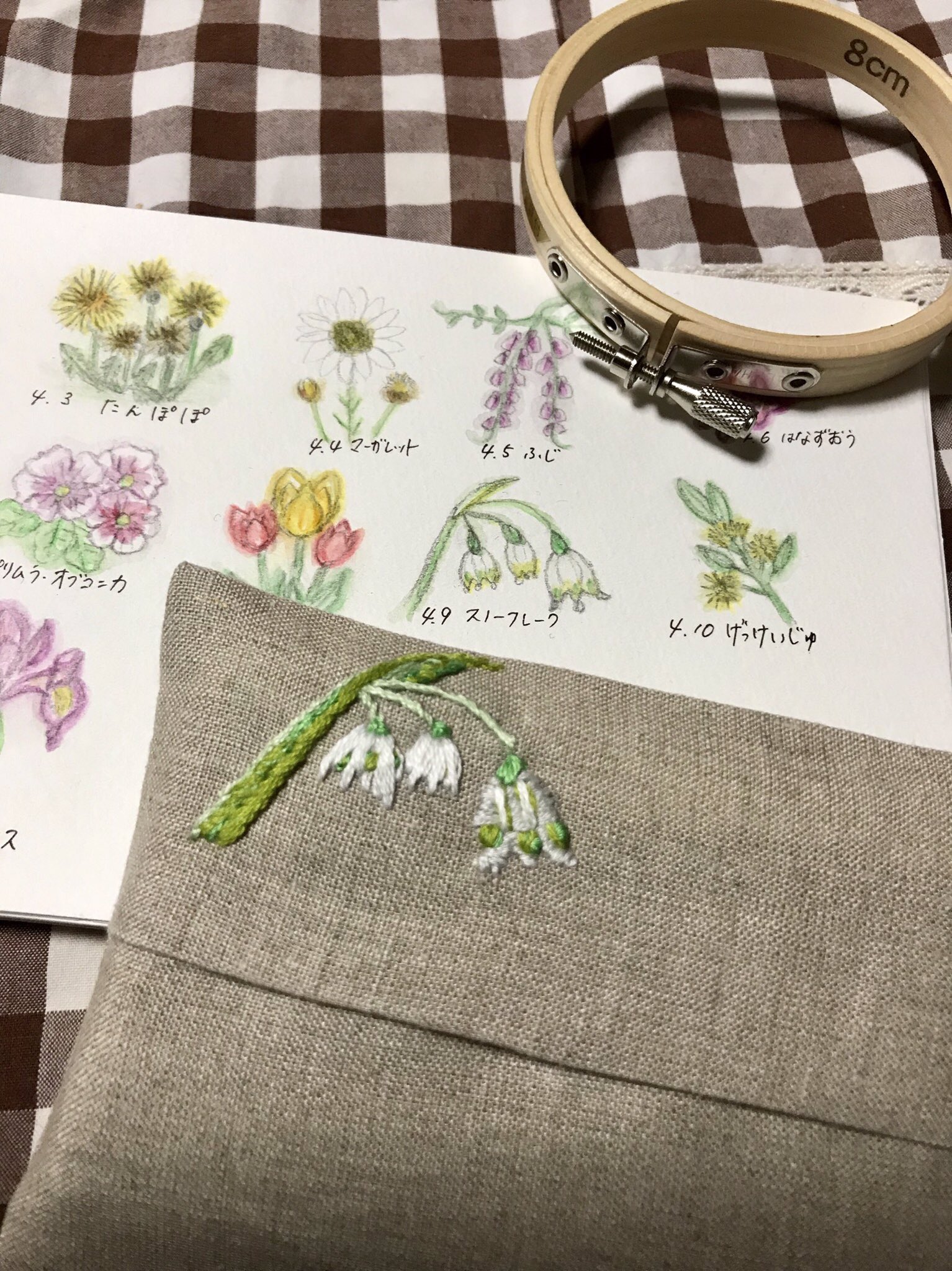 Atelier M Sur Twitter Birthday Flowers 4月12日の誕生花は ライラック 花言葉は 初恋の思い出 友情 など お誕生日の皆さん おめでとうございす スノーフレークの 刺繍 が完成しました 4月12日誕生日 おめでとう 誕生花 ライラック 花言葉