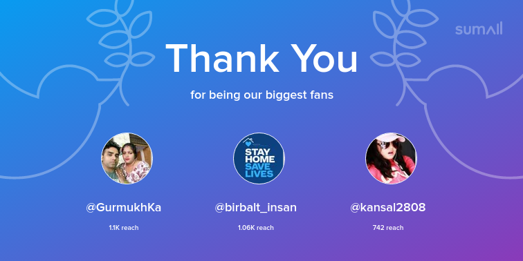 PRINCE_insa_'s tweet photo. Our biggest fans this week: GurmukhKa, birbalt_insan, kansal2808. Thank you! via https://t.co/1YW455Cik7 https://t.co/3SVrxww4YD