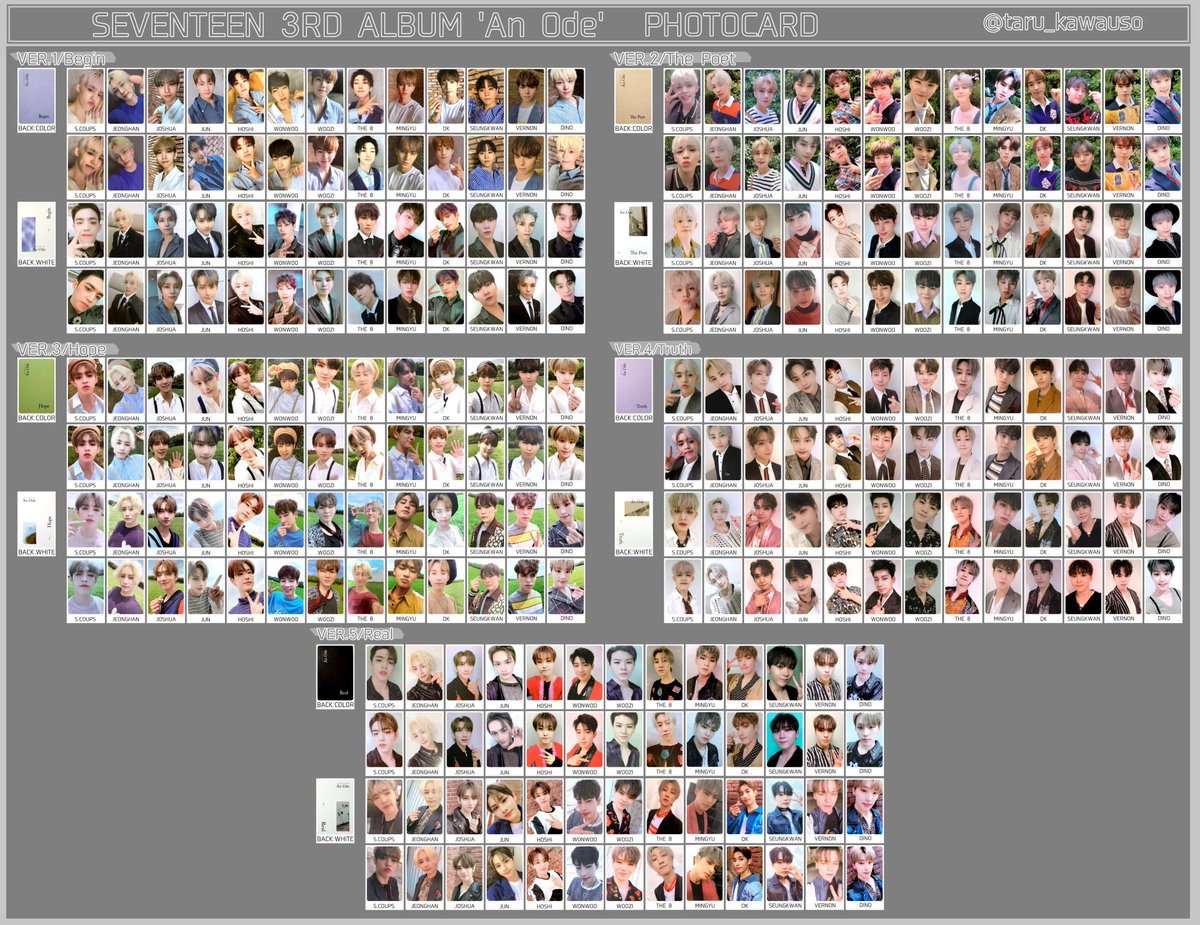 Seventeen - An Ode Photocard, Folding Poster & Clear Stiker List