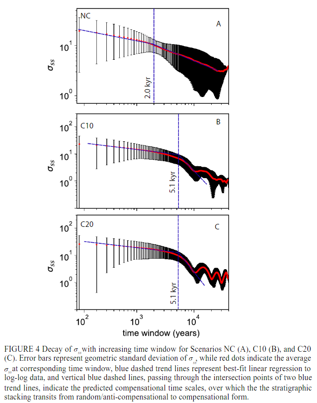 Youwei WANG tweet media