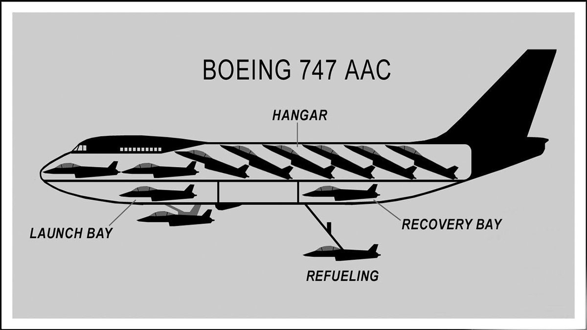 Boeing proposa naturellement son tout nouveau 747. De petits chasseurs, spécialement conçus seraient transportés dans le fuselage, et pourraient être largués et récupérés en plein vol.