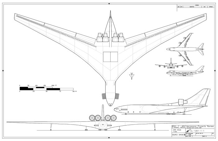 Évidemment, un tel engin a besoin de personnel. 850 pour être précis, soit environ autant que le Titanic ! Et puis évidemment deux petites navettes air-sol permettraient à cet équipage ou aux forces embarquées de faire un tour au sol.