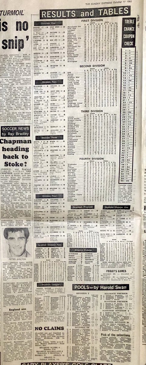 stoke_city_pub's tweet photo. And now the football results. Not sure these are the latest ones. Who remembers poring over these on a Sunday? (Pity the paper was so crap.) https://t.co/FQigL1DX0f