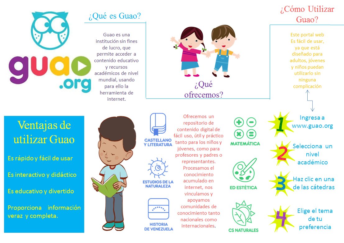 ¿Ya los chicos están despiertos? ¿Empezaron su rutina escolar en casa? ¡Vente a Guao! 
Busca el grado de tu hijo, de tu alumno y llévalos a otro nivel. Juegos, actividades interactivas, videos y mucho más.
#GuaoContigo porque la educación no se detiene > bit.ly/1Piqgx0