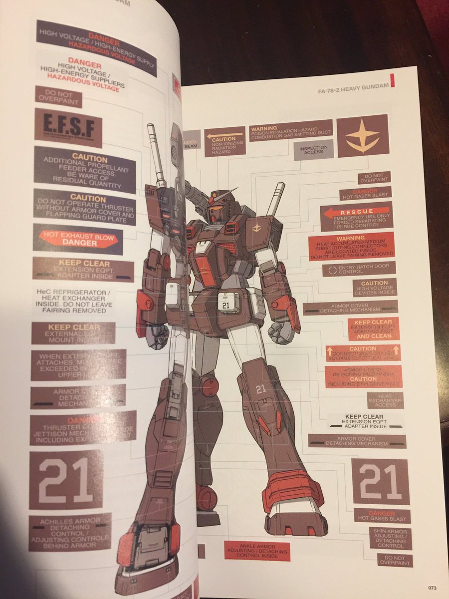 マスターアーカイブ フルアーマーガンダム見本誌頂きました。
よろしくお願い致します。 