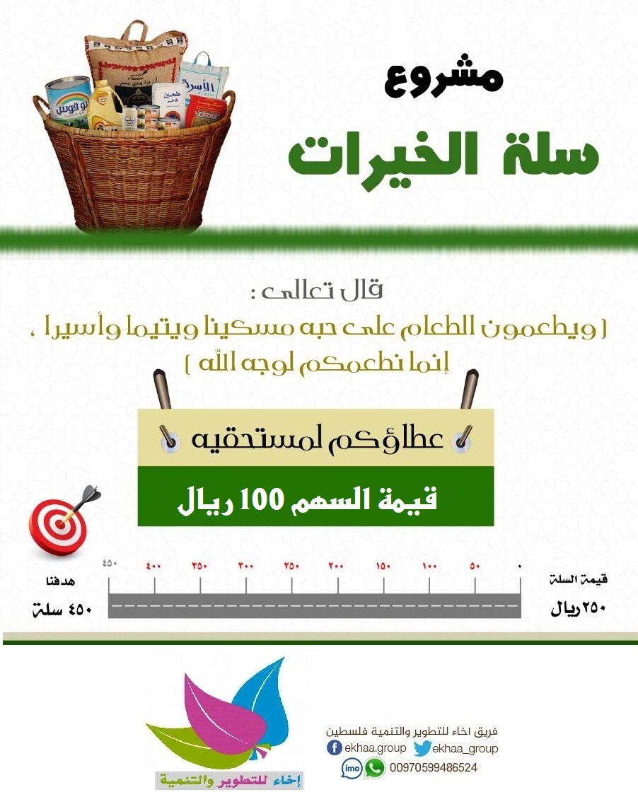 | #مشروع_السلة_الرمضانية #غزة 
" ساهموا معنا في ادخال السرور على الاسر المحتاجة مع اقتراب شهر رمضان بتوفير السلة الرمضانية "
 | قيمة السهم " 100 " ريال
قيمة السلة الرمضانية 250 ريال
" الدال على الخير كفاعلة "
للتبرع والتواصل واتس اب أو تليجرام :00970599486524
<a href="/ekhaa_group/">إخاءللتطويروالتنمية</a>