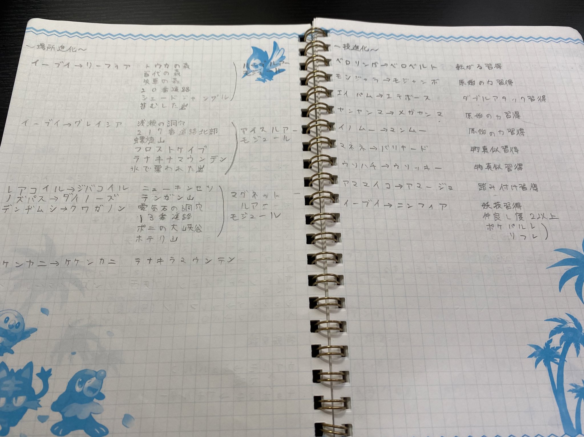 火蛍 僕はポケモンに関して記録 観察するポケモンノートなるものを持ってます ここにはポケモンの特殊な進化方法 伝説の ポケモンの鳴き声などが載ってます笑 ちなみに僕が一番好きな鳴き声はラティアスのひゅああん です T Co Bsildvo3lj