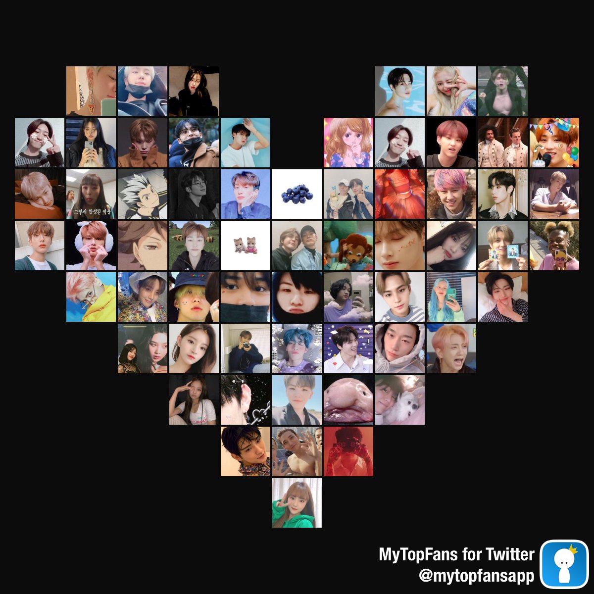 Iovgyus's tweet photo. hey oomfs do u see urself https://t.co/5J3XQe05qt
